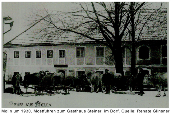 Molln 1930